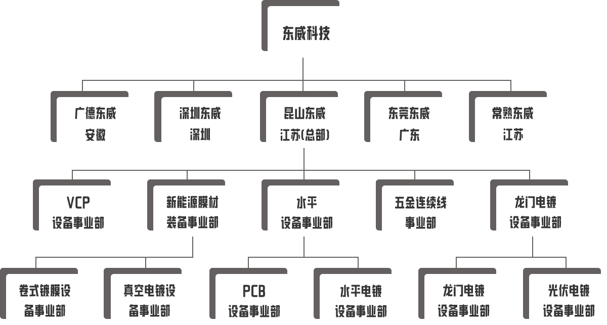 香港最快的现场直播记录